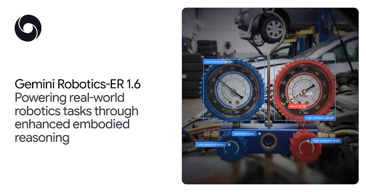 Gemini Robotics ER 1.6: Новая эра для автономных роботов