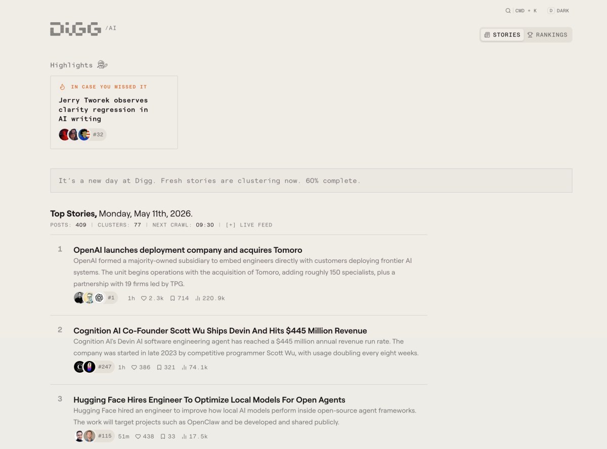 Digg перезапускается как агрегатор новостей об ИИ и анализатор сигналов из X