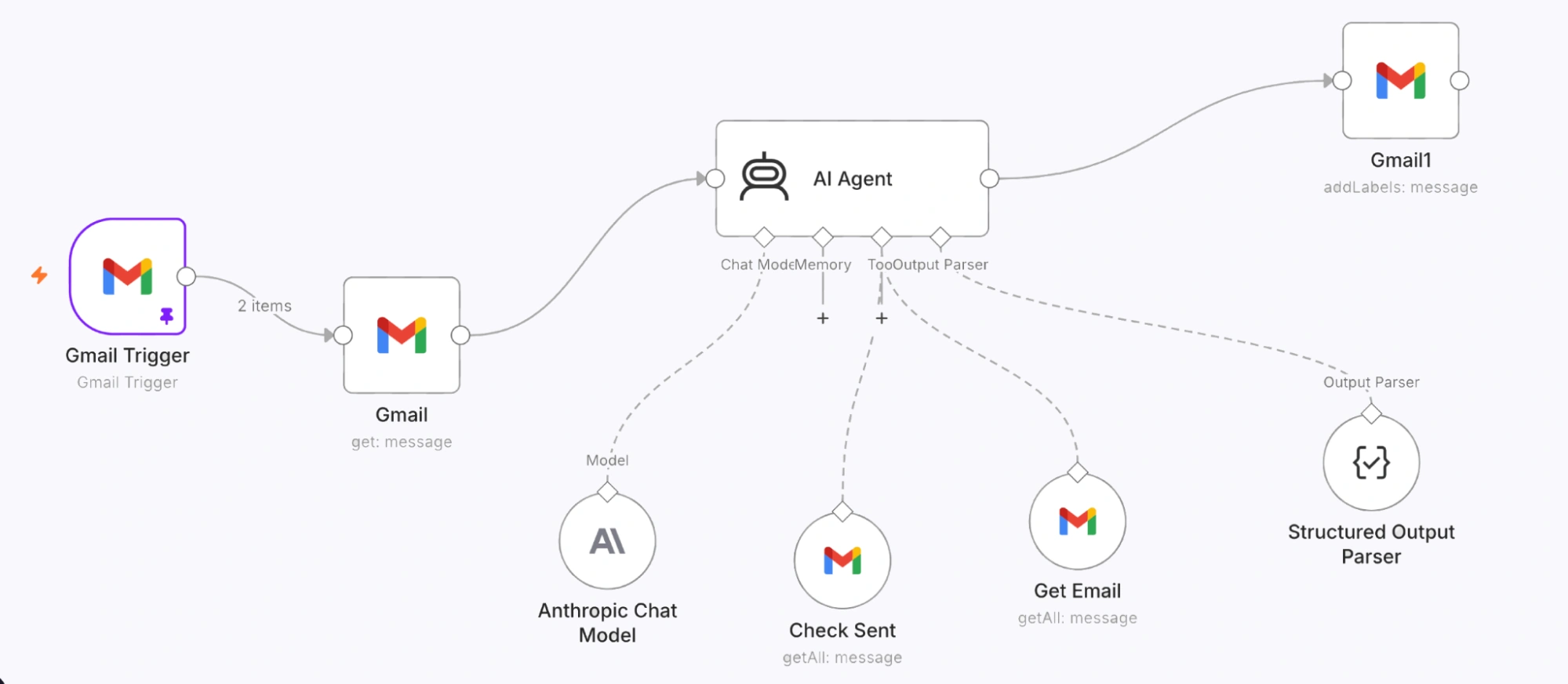 Image 2: AI Email Manager