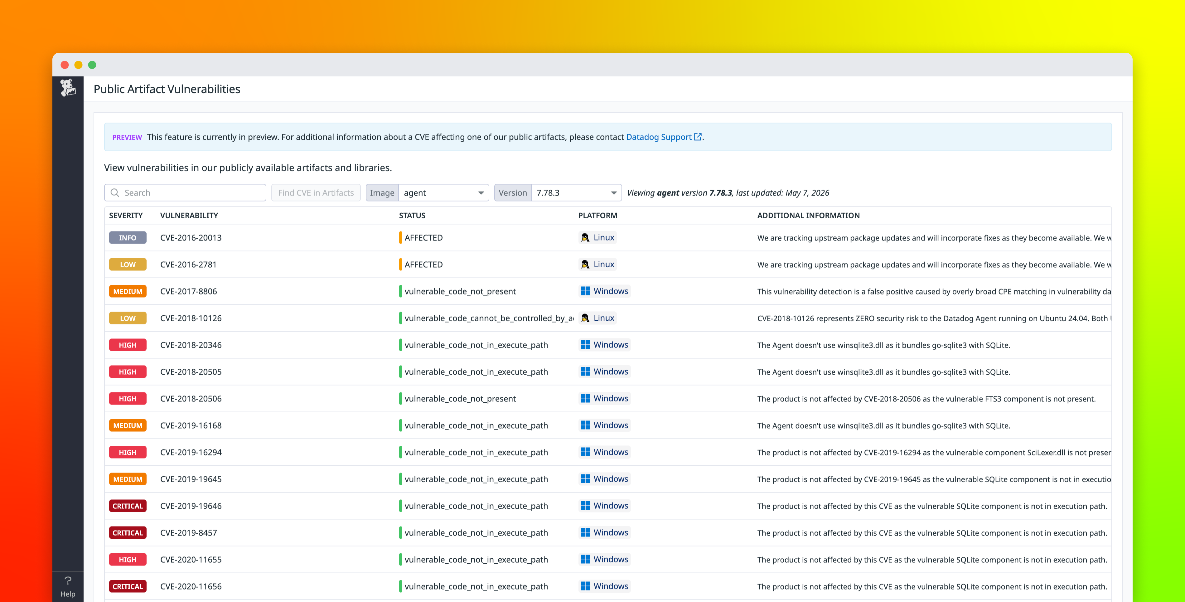 Datadog добавил OpenVEX‑оценки на страницу Public Artifact Vulnerabilities, чтобы сократить ложные срабатывания CVE
