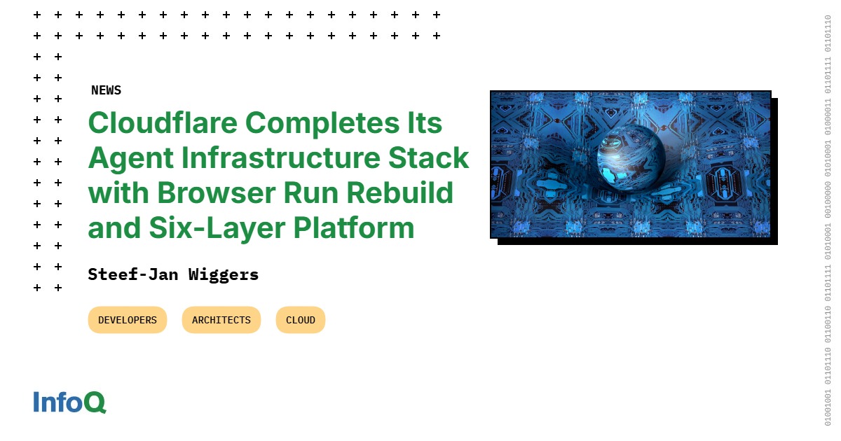 Cloudflare migra Browser Run a Containers y multiplica la concurrencia a 120 navegadores