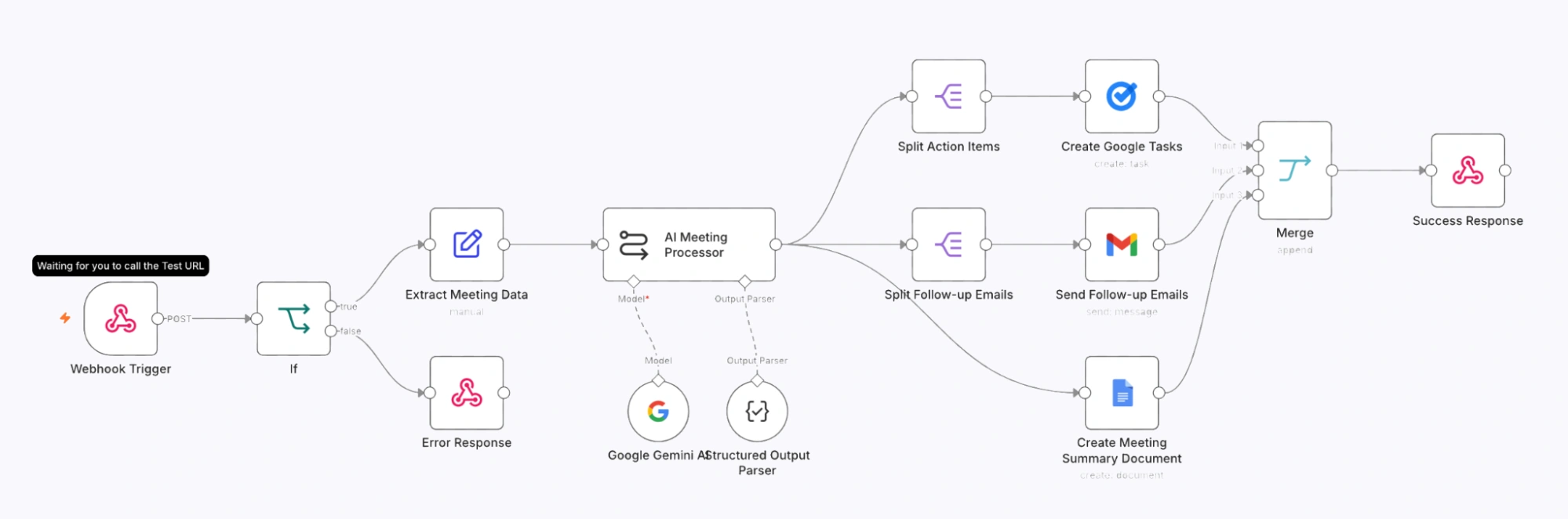 Image 3: AI Meeting Notes and Action Items