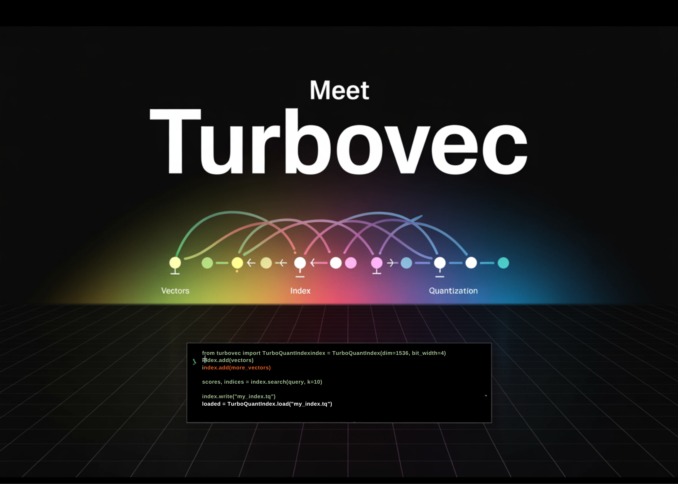 Turbovec aplica TurboQuant en Rust y comprime 10 millones de embeddings a 4 GB para búsqueda vectorial